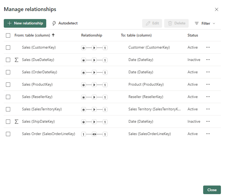 Manage Relationship Page